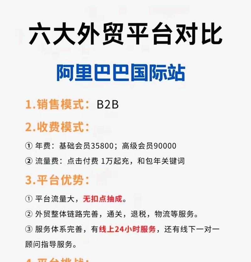 如何做网上网站推广代理？成为推广代理的步骤和常见问题解答？