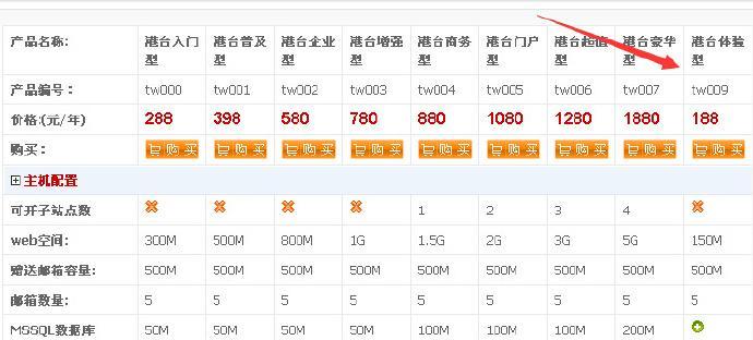 如何推广网站好赚钱呢？有效策略和常见问题解答？