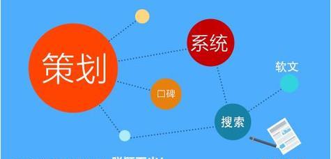 营销网站网页图片怎么弄？图片优化和加载速度如何提升？