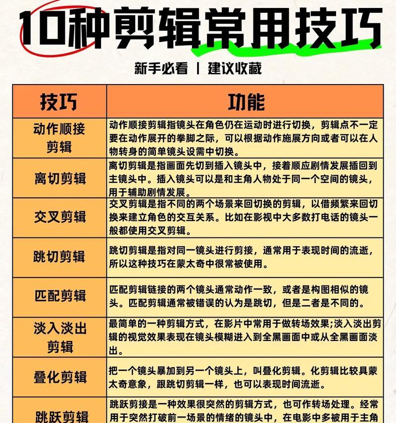 视频转场剪辑在抖音如何操作？有哪些简单技巧？