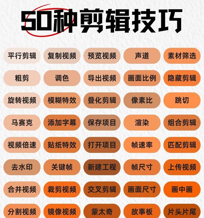 视频转场剪辑在抖音如何操作？有哪些简单技巧？