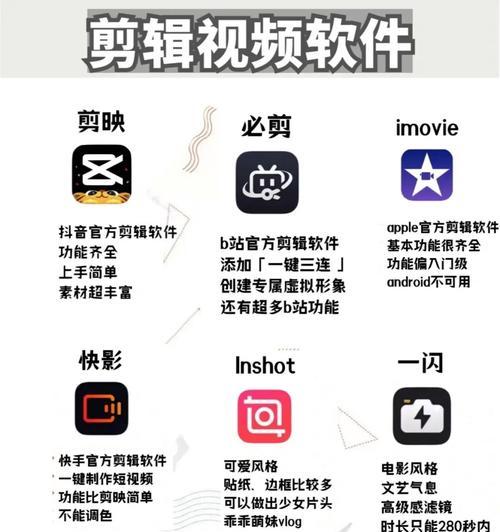 快影剪辑视频如何在快手上播放？遇到问题怎么解决？