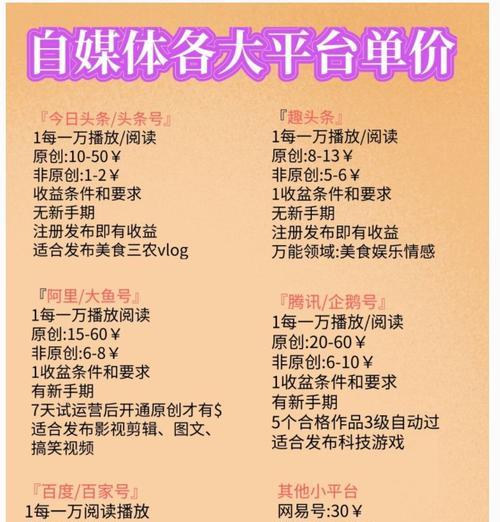 怎么剪辑用抖音特效赚钱？有哪些赚钱的特效剪辑技巧？
