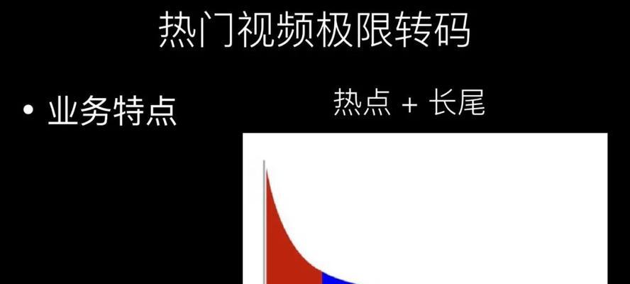 短视屏怎么优化视频比例？视频比例调整的最佳实践是什么？