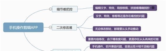 快手剪辑操作流程图怎么做？详细步骤解析！