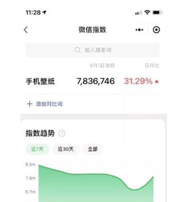 小红书剪辑员怎么赚钱？收入来源和赚钱技巧是什么？