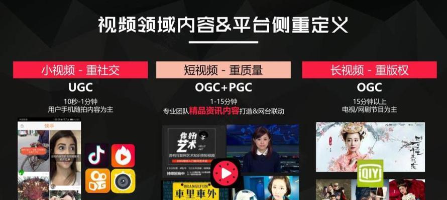 东莞短视频优化怎么合作？合作流程和注意事项是什么？