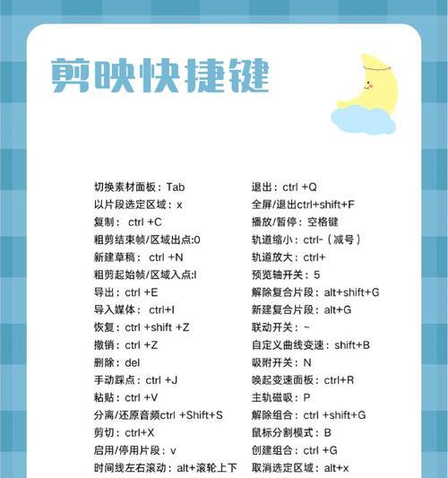 快手剪辑手法教学怎么做？如何快速掌握视频编辑技巧？