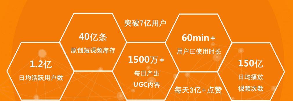 枣庄快手剪辑代运营怎么样？如何选择合适的代运营服务？