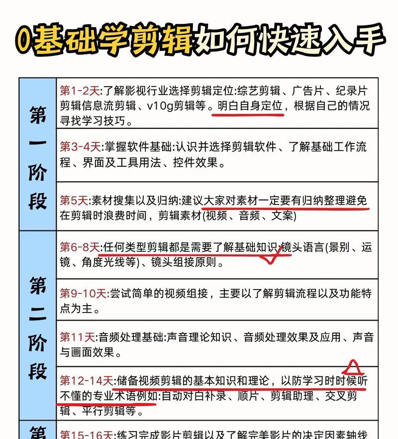 想学抖音剪辑怎么学好呢？有哪些高效学习方法？