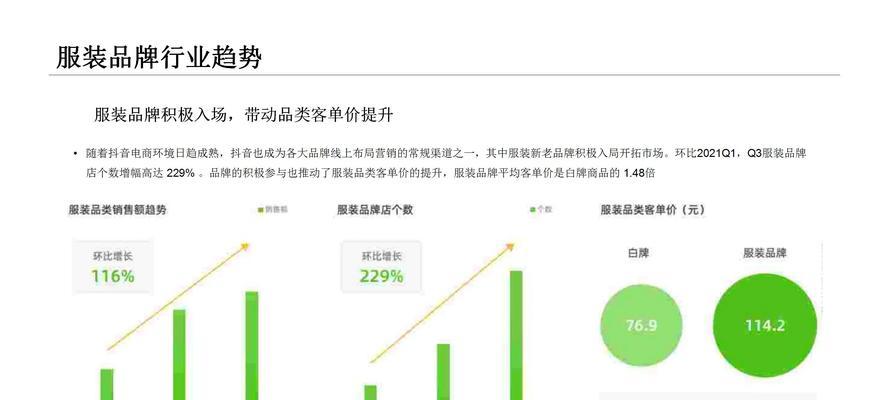 短视频带货的优化怎么做？有哪些策略可以提高转化率？
