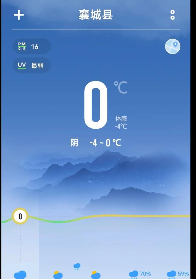 抖音被窝视频剪辑教程？剪辑技巧有哪些？