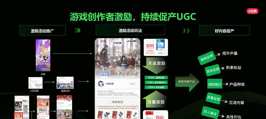 小红书游戏剪辑软件叫什么？如何找到适合自己的游戏剪辑工具？