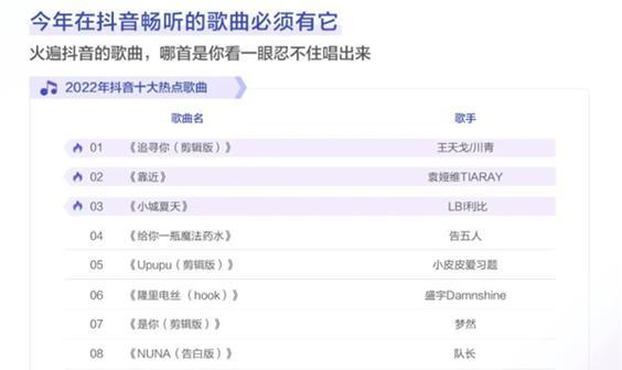 剪辑谢幕音乐怎么弄到抖音上？视频制作后如何上传背景音乐？