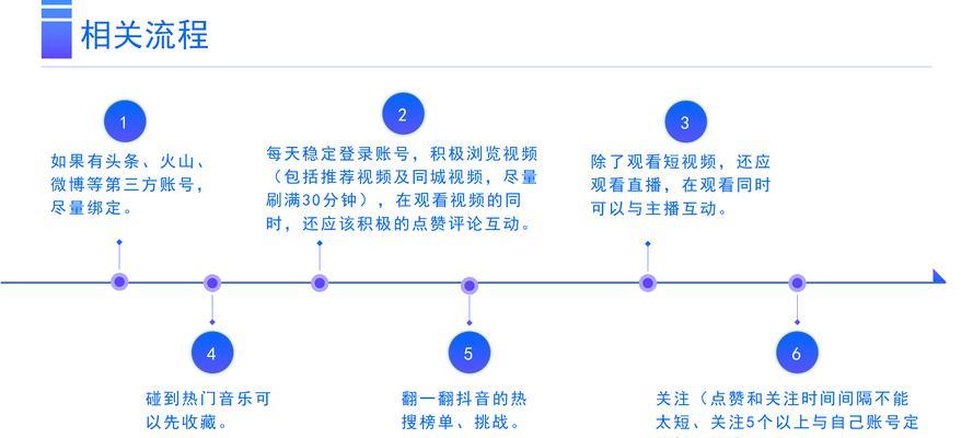 抖音录制视频剪辑教程怎么弄？步骤和技巧是什么？