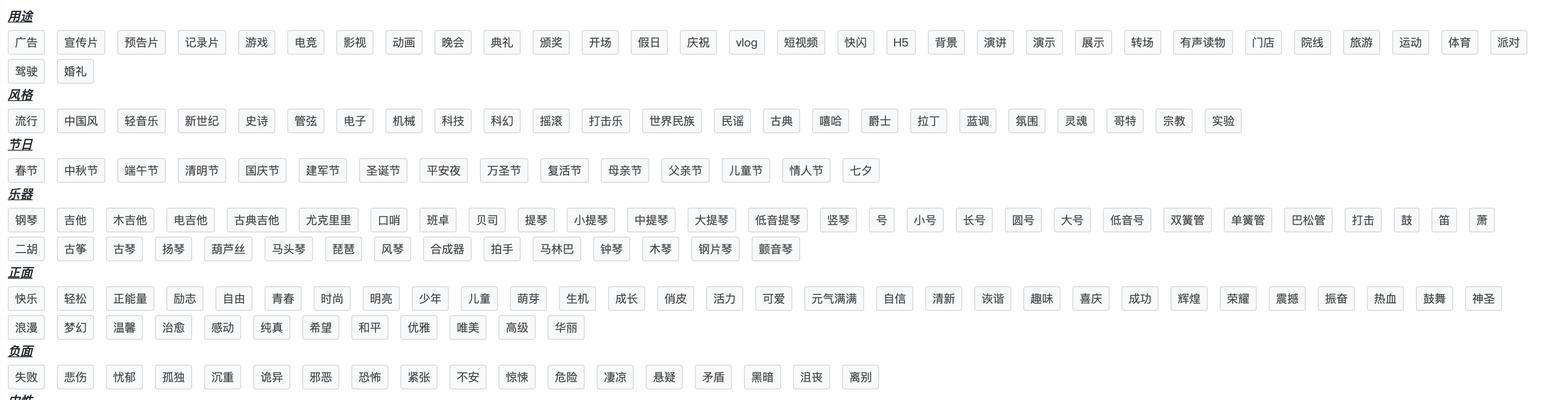 自媒体音乐更新优化方法是什么？如何提高音乐内容的SEO排名？