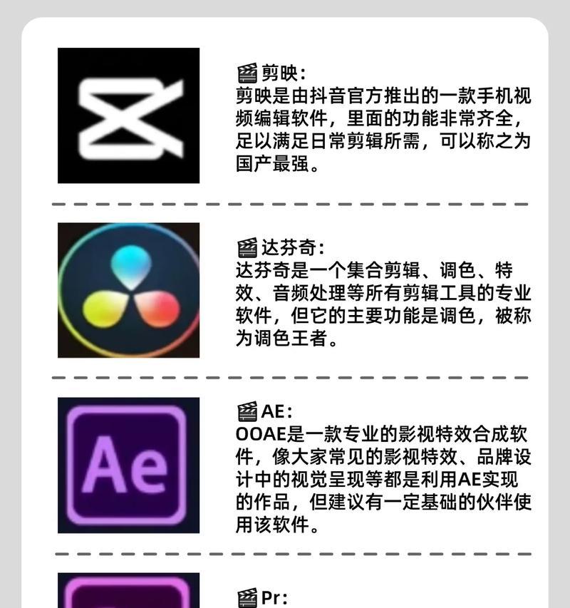 抖音来客一键剪辑软件怎么用？操作步骤和常见问题解答？