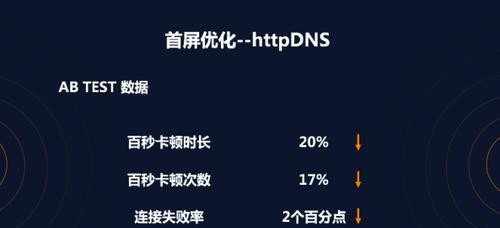 快手视频慢动作卡顿解决方法？