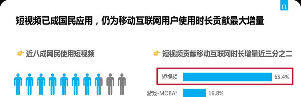 抖音视频剪辑费用是多少？如何合理预算？