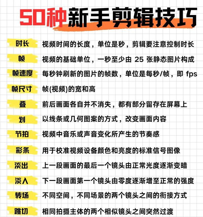 抖音转场卡点剪辑技巧是什么？如何快速掌握？