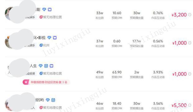 抖音视频剪辑技巧有哪些？如何通过剪辑提高视频流量？