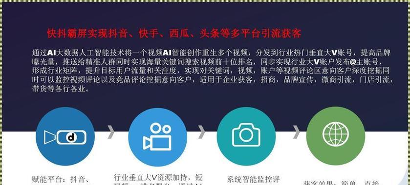 带货短视频怎么优化推广？如何提高短视频带货效果？