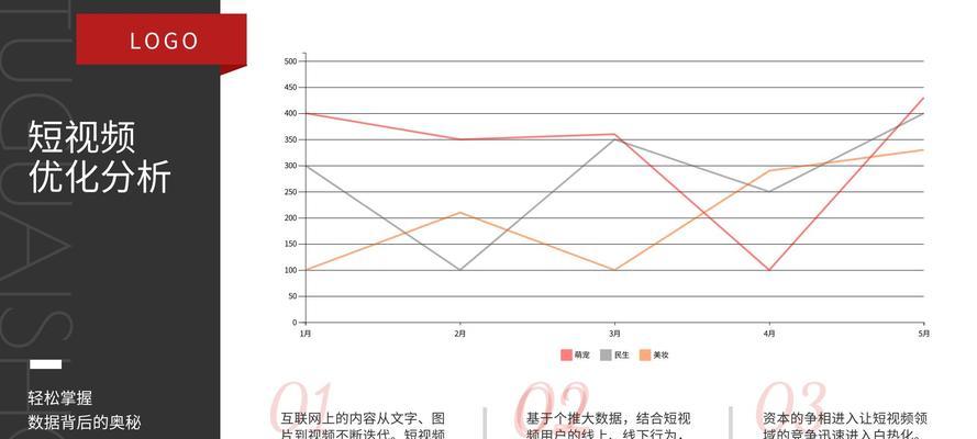 短视频优化及建议怎么写？如何提升短视频的SEO效果？