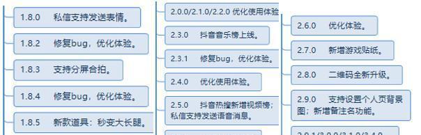 梅州抖音短视频怎么优化？优化策略和常见问题解答？