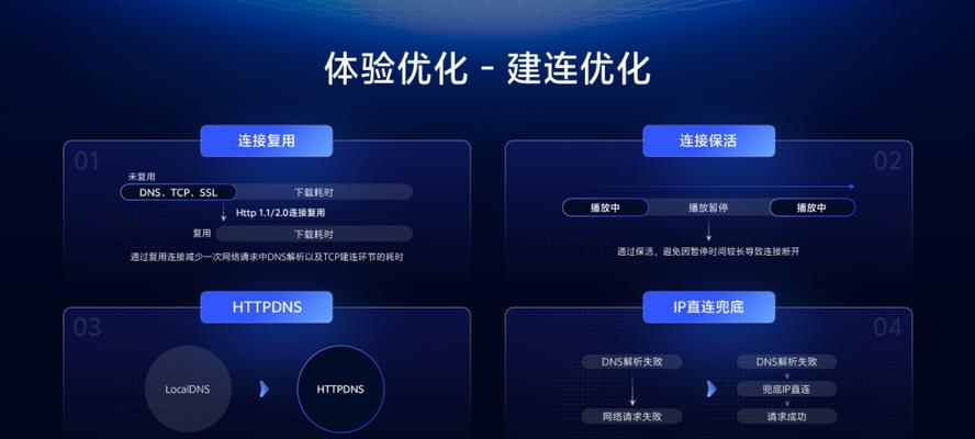 吉林短视频优化怎么做？如何提升短视频在吉林地区的曝光率？