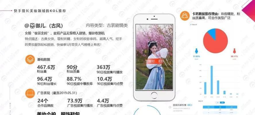 美妆短视频优化怎么做好？如何提升视频内容的SEO排名？