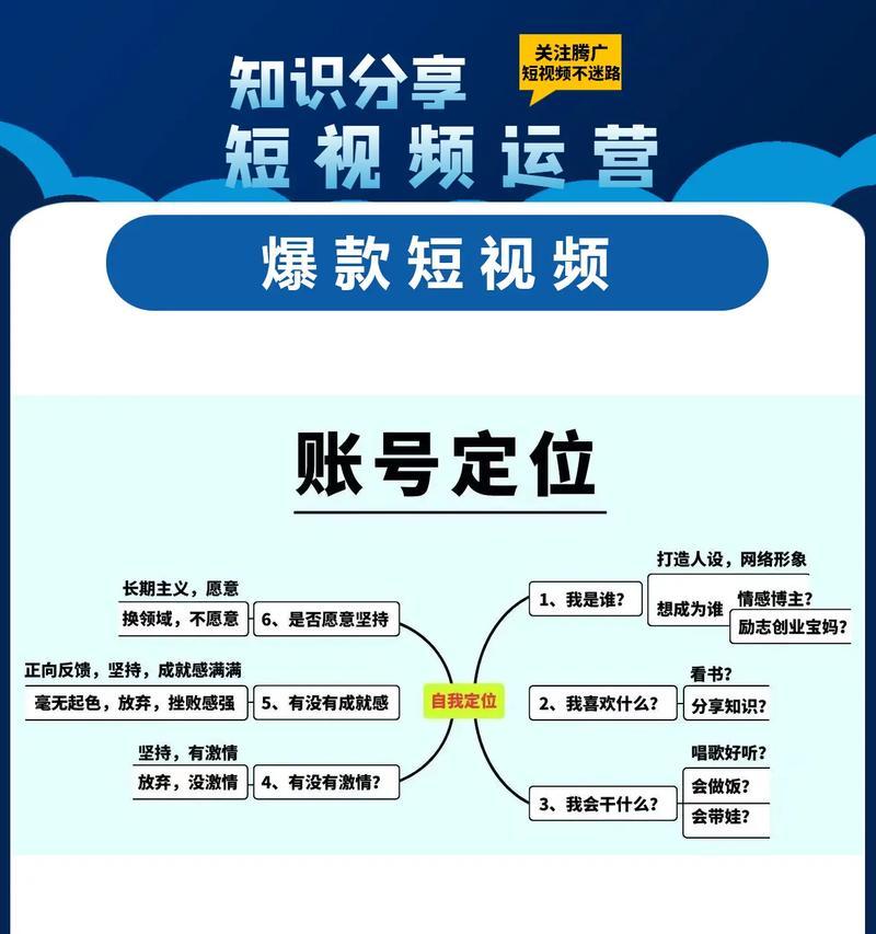抖音剪辑接推广怎么报价？收费标准是什么？