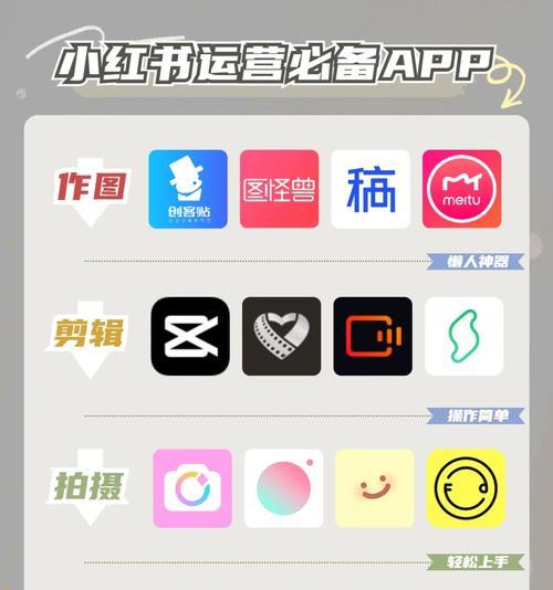 小红书视频镜像怎么设置？教程步骤是什么？
