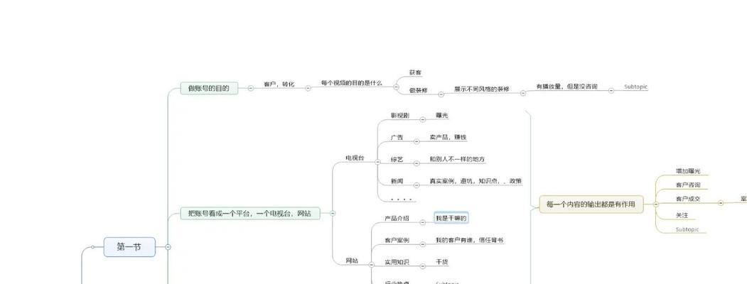 短视频帐号优化怎么做好？有哪些有效策略和常见误区？