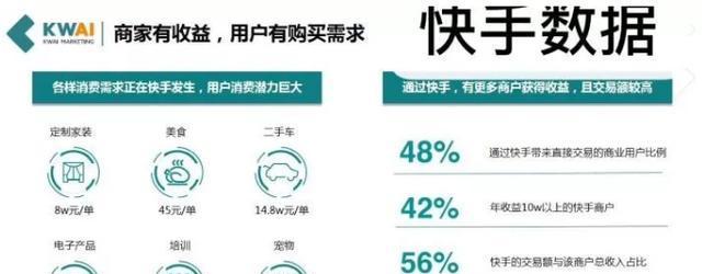 快手如何推广网站链接呢？有哪些有效策略？