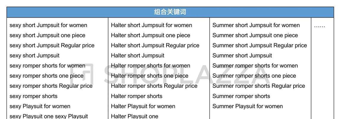 怎么网站内搜索关键词？搜索结果不准确怎么办？