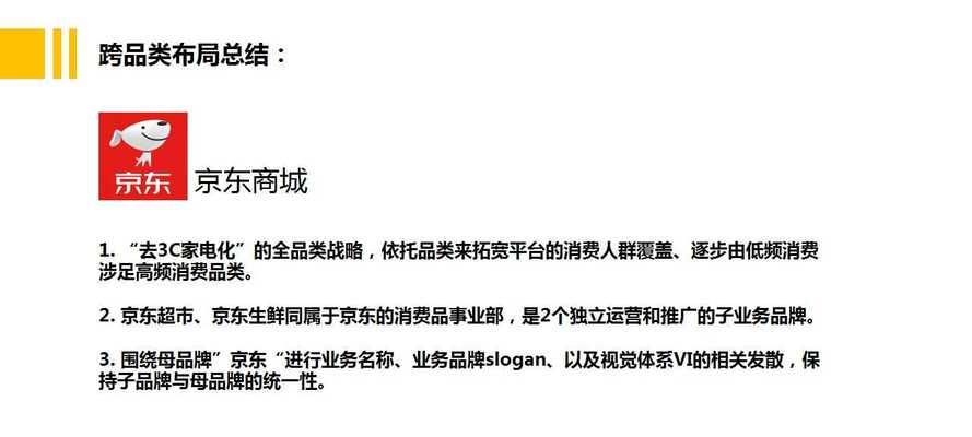 如何做生鲜网站推广赚钱？有效策略和常见问题解答