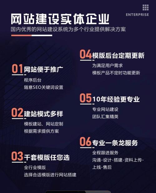 网站改版定制方案怎么做？如何确保改版成功并提升用户体验？