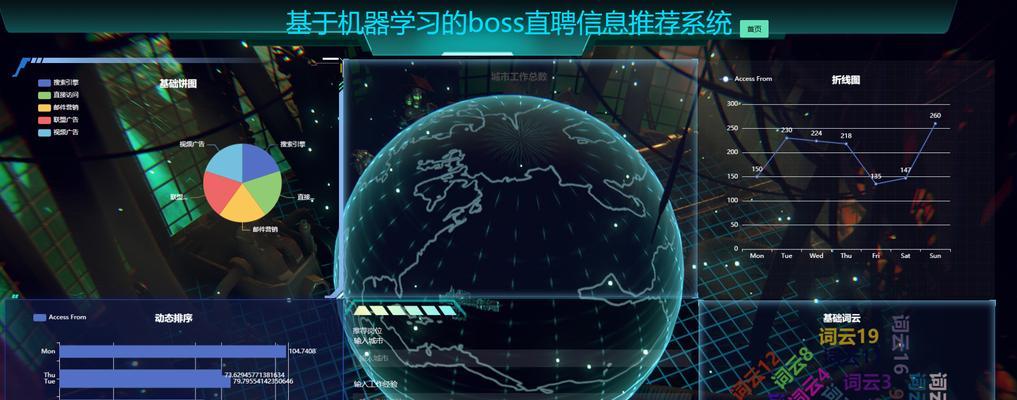 HTML5图像技术有哪些？如何在网页设计中有效应用？