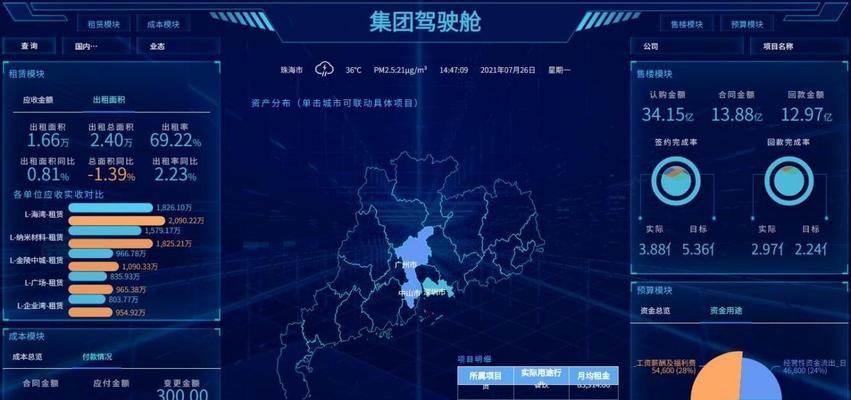 楼盘网站分析工具怎么用？如何通过工具优化网站SEO？