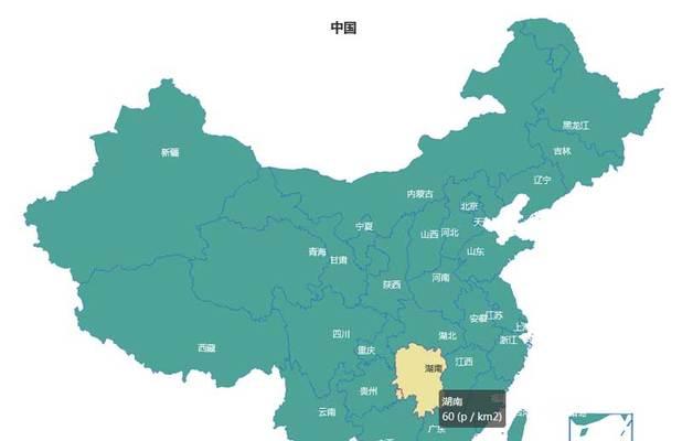 HTML区块有哪些？如何正确使用它们？