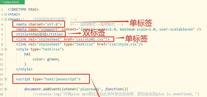 HTML书写规范有哪些？遵循这些规范的重要性是什么？