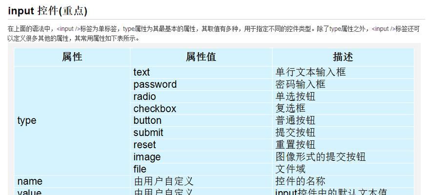HTML书写规范有哪些？遵循这些规范的重要性是什么？