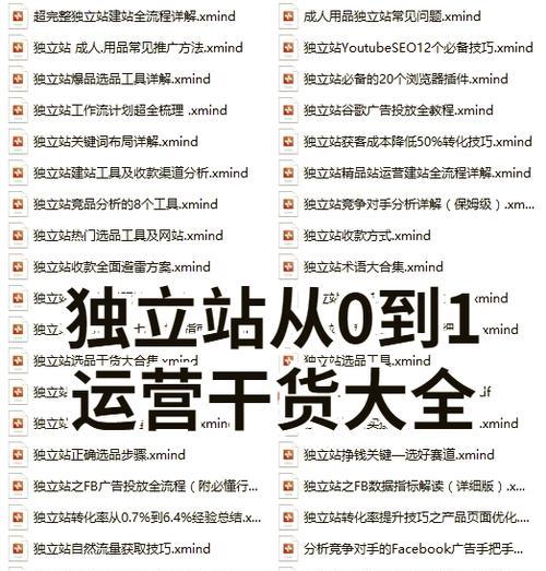 网站如何在谷歌推广？有哪些有效策略可以提高网站排名？