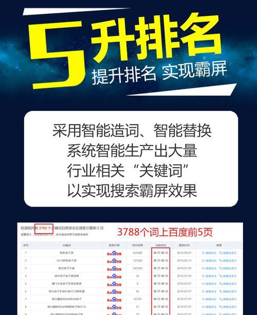 如何评价网站推广的效果？哪些指标可以衡量？