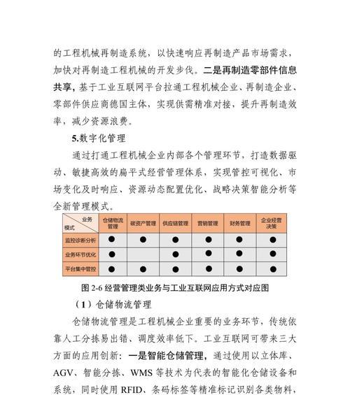 机械行业网站推广工作如何开展？有哪些有效策略？