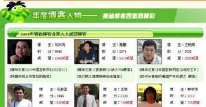 博客网站是怎么盈利的？盈利模式有哪些？