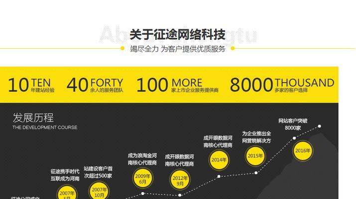 营销型网站策划的步骤是什么？如何确保策划效果达到预期？