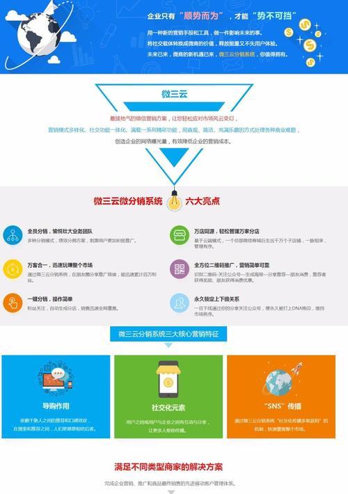如何做在线教育网站推广？有效策略和常见问题解答？
