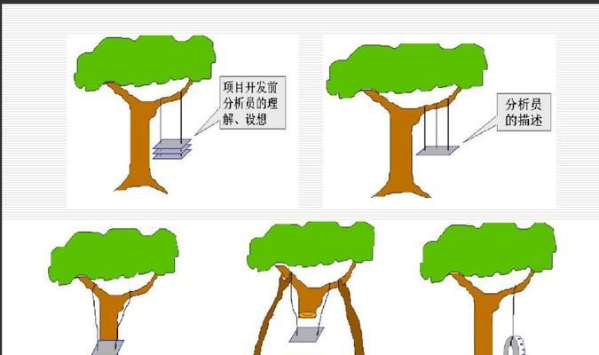 个体户怎么做网站营销的？有哪些有效的策略和工具？