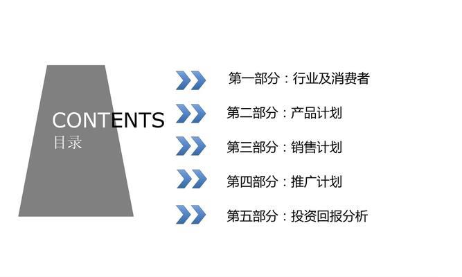网站营销套餐怎么做的好？如何制定有效的营销策略？